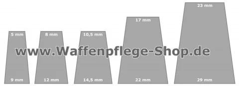 Laufstopfen und Schalldämpferstopfen Laufstopfen und Schalldämpferstopfen