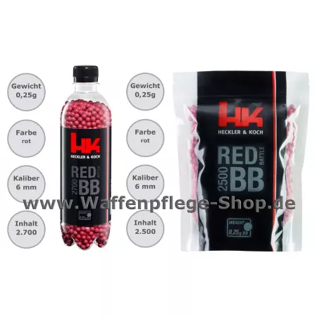 Red Battle BBs 0,25 g Premium