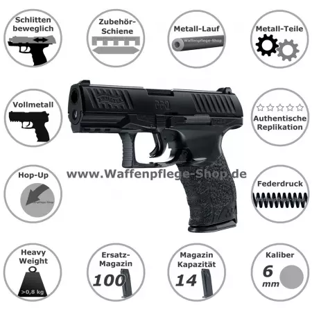 Walther PPQ HME Ganzmetall Softair