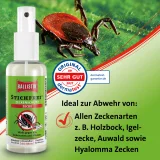 Ballistol Anti Zeckenspray